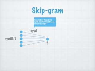 Skip-gram
syn0[i]
syn1
Use word on the path to
syn0[i] in huffman tree as
network weight
f
 