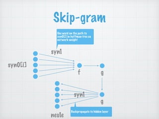 Skip-gram
syn0[i]
syn1
Use word on the path to
syn0[i] in huffman tree as
network weight
f g
neu1e
g
syn1
Backpropagate to hidden layer
 