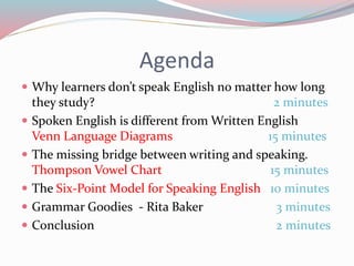 Agenda
 Why learners don’t speak English no matter how long
they study? 2 minutes
 Spoken English is different from Written English
Venn Language Diagrams 15 minutes
 The missing bridge between writing and speaking.
Thompson Vowel Chart 15 minutes
 The Six-Point Model for Speaking English 10 minutes
 Grammar Goodies - Rita Baker 3 minutes
 Conclusion 2 minutes
 
