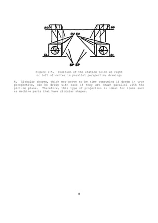 Draw objects in perspective | PDF
