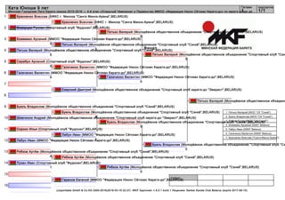 1
2
3
4
5
6
7
8
9
10
11
12
13
14
15
16
судьи:
(c)sportdata GmbH & Co KG 2000-2016(2016-03-16 22:27) -WKF Approved- v 9.0.1 build 1 Лицензия: Sanker Karate Club Belarus (expire 2017-08-15)
Татами подгруппа
1/11
Ката Юноши 9 лет
Минская Городская Лига Каратэ сезона 2015-2016 — 4-й этап «Открытый Чемпионат и Первенство ММОО «Федерация Нихон Сётокан Каратэ-до» по каратэ среди де...
Финал
Красненко Всеслав (БФКС г. Минска "Санга Минск-Арена",BELARUS)
Сиверцев Руслан (Спортивный клуб "Фудосин",BELARUS)
Кожемяко Арсений (ММОО "Федерация Нихон Сётокан Каратэ-до",BELARUS)
0
Пятько Валерий (Молодёжное общественное объединение "Спортивный клуб "Сэнкё",BELARUS)
5
Серебро Арсений (Спортивный клуб "Фудосин",BELARUS)
0
Галиченко Валентин (ММОО "Федерация Нихон Сётокан Каратэ-до",BELARUS)
5
Езерский Дмитрий (Молодёжное общественное объединение "Спортивный клуб каратэ-до "Эверест",BELARUS)
Буель Владислав (Молодёжное общественное объединение "Спортивный клуб "Сэнкё",BELARUS)
Шимчонок Андрей (Молодёжное общественное объединение "Спортивный клуб каратэ-до "Эверест",BELARUS)
Сороко Илья (Спортивный клуб "Фудосин",BELARUS)
Лабун Иван (ММОО "Федерация Нихон Сётокан Каратэ-до",BELARUS)
Рябков Артём (Молодёжное общественное объединение "Спортивный клуб "Сэнкё",BELARUS)
4
Лузан Иван (Спортивный клуб "Фудосин",BELARUS)
1
Гаранов Евгений (ММОО "Федерация Нихон Сётокан Каратэ-до",BELARUS)
Красненко Всеслав (БФКС г. Минска "Санга Минск-Арена",BELARUS)
0
Буель Владислав (Молодёжное общественное объединение "Спортивный клуб "Сэнкё",BELARUS)
4
Лабун Иван (ММОО "Федерация Нихон Сётокан Каратэ-до",BELARUS)
1
Пятько Валерий (Молодёжное общественное объединение "Спортивный клуб "Сэнкё",BELARUS)
5
Галиченко Валентин (ММОО "Федерация Нихон Сётокан Каратэ-до",BELARUS)
Рябков Артём (Молодёжное общественное объединение "Спортивный клуб "Сэнкё",BELARUS)
Пятько Валерий (Молодёжное общественное объединение "Спортивный клуб "Сэнкё",BELARUS)
5
Галиченко Валентин (ММОО "Федерация Нихон Сётокан Каратэ-до",BELARUS)
0
Рябков Артём (Молодёжное общественное объединение "Спортивный клуб "Сэнкё",BELARUS)
0
Буель Владислав (Молодёжное общественное объединение "Спортивный клуб "Сэнкё",BELARUS)
5
Пятько Валерий (Молодёжное общественное объединение "Спортивный клуб "Сэн
5
Буель Владислав (Молодёжное общественное объединение "Спортивный клуб "Сэ
0
Пятько Валерий (Молодёжное общественное объедине
1. Пятько Валерий (МОО "СК "Сэнкё")
2. Буель Владислав (МОО "СК "Сэнкё")
3. Рябков Артём (МОО "СК "Сэнкё")
4. Кожемяко Арсений (NSKF Belarus)
5. Лабун Иван (NSKF Belarus)
5. Галиченко Валентин (NSKF Belarus)
7. Красненко Всеслав ("Санга Минск-Арена")
 