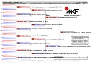 1
2
3
4
5
6
7
8
9
10
11
12
13
14
15
16
судьи:
(c)sportdata GmbH & Co KG 2000-2016(2016-03-16 22:27) -WKF Approved- v 9.0.1 build 1 Лицензия: Sanker Karate Club Belarus (expire 2017-08-15)
Татами подгруппа
1/11
Иппон Кумитэ Юноши 8 лет
Минская Городская Лига Каратэ сезона 2015-2016 — 4-й этап «Открытый Чемпионат и Первенство ММОО «Федерация Нихон Сётокан Каратэ-до» по каратэ среди де...
Финал
Шляхтенко Константин (ММОО "Федерация Нихон Сётокан Каратэ-до",BELARUS)
1
Козел Никита (Спортивный клуб "Фудосин",BELARUS)
3
Акулич Никита (Спортивный клуб "Фудосин",BELARUS)
4
Кривоносов Александр (Спортивный клуб "Фудосин",BELARUS)
0
Линик Ричард (Спортивный клуб "Фудосин",BELARUS)
1
Глотов Владимир (Спортивный клуб "Фудосин",BELARUS)
3
Подолинский Константин (Спортивный клуб "Фудосин",BELARUS)
0
Александрович Владислав (ММОО "Федерация Нихон Сётокан Каратэ-до",BELARUS)
4
Козел Никита (Спортивный клуб "Фудосин",BELARUS)
1
Акулич Никита (Спортивный клуб "Фудосин",BELARUS)
3
Глотов Владимир (Спортивный клуб "Фудосин",BELARUS)
1
Александрович Владислав (ММОО "Федерация Нихон Сётокан Каратэ-до",BELARUS)
3
Акулич Никита (Спортивный клуб "Фудосин",BELARUS)
Александрович Владислав (ММОО "Федерация Нихон Сётокан Каратэ-до",BELARU
Акулич Никита (Спортивный клуб "Фудосин",BELARUS)
1. Акулич Никита (СК "Фудосин")
2. Александрович Владислав (NSKF Belarus)
3. Козел Никита (СК "Фудосин")
4. Подолинский Константин (СК "Фудосин")
5. Кривоносов Александр (СК "Фудосин")
5. Глотов Владимир (СК "Фудосин")
 