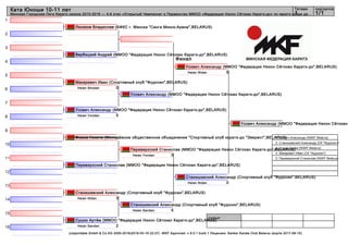 1
2
3
4
5
6
7
8
9
10
11
12
13
14
15
16
судьи:
(c)sportdata GmbH & Co KG 2000-2016(2016-03-16 22:27) -WKF Approved- v 9.0.1 build 1 Лицензия: Sanker Karate Club Belarus (expire 2017-08-15)
Татами подгруппа
1/11
Ката Юноши 10-11 лет
Минская Городская Лига Каратэ сезона 2015-2016 — 4-й этап «Открытый Чемпионат и Первенство ММОО «Федерация Нихон Сётокан Каратэ-до» по каратэ среди де...
Финал
Станишевский Александр (Спортивный клуб "Фудосин",BELARUS)
3Heian Nidan
Переверзский Станислав (ММОО "Федерация Нихон Сётокан Каратэ-до",BELARUS)
Фомов Никита (Молодёжное общественное объединение "Спортивный клуб каратэ-до "Эверест",BELARUS)
Усович Александр (ММОО "Федерация Нихон Сётокан Каратэ-до",BELARUS)
5Heian Yondan
Макаревич Иван (Спортивный клуб "Фудосин",BELARUS)
0Heian Shodan
Вербицкий Андрей (ММОО "Федерация Нихон Сётокан Каратэ-до",BELARUS)
Лосиков Владислав (БФКС г. Минска "Санга Минск-Арена",BELARUS)
Сушко Артём (ММОО "Федерация Нихон Сётокан Каратэ-до",BELARUS)
2Heian Sandan
Переверзский Станислав (ММОО "Федерация Нихон Сётокан Каратэ-до",BELARUS)
0Heian Yondan
Усович Александр (ММОО "Федерация Нихон Сётокан Каратэ-до",BELARUS)
Станишевский Александр (Спортивный клуб "Фудосин",BELARUS)
5Heian Sandan
Усович Александр (ММОО "Федерация Нихон Сётокан Каратэ-до",BELARUS)
5Heian Nidan
Станишевский Александр (Спортивный клуб "Фудосин",BELARUS)
0Heian Nidan
Усович Александр (ММОО "Федерация Нихон Сётокан
1. Усович Александр (NSKF Belarus)
2. Станишевский Александр (СК "Фудосин")
3. Сушко Артём (NSKF Belarus)
4. Макаревич Иван (СК "Фудосин")
5. Переверзский Станислав (NSKF Belarus)
 