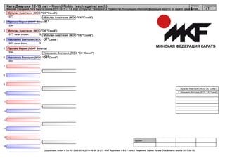 1
2
3
4
5
6
7
8
9
10
11
12
13
14
15
16
судьи:
(c)sportdata GmbH & Co KG 2000-2016(2016-09-26 19:27) -WKF Approved- v 9.0.1 build 1 Лицензия: Sanker Karate Club Belarus (expire 2017-08-15)
Татами подгруппа
1/11
Ката Девушки 12-13 лет - Round Robin (each against each)
Минская Городская Лига Каратэ сезона 2016-2017 — 1-й этап «Открытый Чемпионат и Первенство Ассоциации «Минская федерация каратэ» по каратэ среди детей...
Мультан Анастасия (МОО "СК "Сэнкё")
077
Протько Мария (NSKF Belarus)
034
Мультан Анастасия (МОО "СК "Сэнкё")
077 3Heian Shodan
Никоненко Виктория (МОО "СК "Сэнкё")
067 2Heian Nidan
Протько Мария (NSKF Belarus)
034
Никоненко Виктория (МОО "СК "Сэнкё")
067
Мультан Анастасия (МОО "СК "Сэнкё")
077
Никоненко Виктория (МОО "СК "Сэнкё")
067
Мультан Анастасия (МОО "СК "Сэнкё")
077
1. Мультан Анастасия (МОО "СК "Сэнкё")
2. Никоненко Виктория (МОО "СК "Сэнкё")
 
