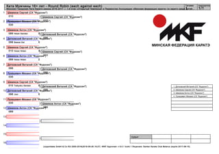 1
2
3
4
5
6
7
8
9
10
11
12
13
14
15
16
судьи:
(c)sportdata GmbH & Co KG 2000-2016(2016-09-26 19:27) -WKF Approved- v 9.0.1 build 1 Лицензия: Sanker Karate Club Belarus (expire 2017-08-15)
Татами подгруппа
1/11
Ката Мужчины 16+ лет - Round Robin (each against each)
Минская Городская Лига Каратэ сезона 2016-2017 — 1-й этап «Открытый Чемпионат и Первенство Ассоциации «Минская федерация каратэ» по каратэ среди детей...
Шемяков Сергей (СК "Фудосин")
010
Лукашевич Михаил (СК "Фудосин")
035
Шемяков Антон (СК "Фудосин")
089 0Heian Sandan
Дятковский Виталий (СК "Фудосин")
098 5Bassai Dai
Шемяков Сергей (СК "Фудосин")
010 3Heian Nidan
Шемяков Антон (СК "Фудосин")
089 2Heian Nidan
Дятковский Виталий (СК "Фудосин")
098
Лукашевич Михаил (СК "Фудосин")
035
Шемяков Сергей (СК "Фудосин")
010 0Taikyoku Sandan
Дятковский Виталий (СК "Фудосин")
098 5Jion
Лукашевич Михаил (СК "Фудосин")
035
Шемяков Антон (СК "Фудосин")
089
Дятковский Виталий (СК "Фудосин")
098
Шемяков Сергей (СК "Фудосин")
010
Дятковский Виталий (СК "Фудосин")
098
Шемяков Антон (СК "Фудосин")
089
Дятковский Виталий (СК "Фудосин")
098
Шемяков Сергей (СК "Фудосин")
010
1. Дятковский Виталий (СК "Фудосин")
2. Шемяков Сергей (СК "Фудосин")
3. Шемяков Антон (СК "Фудосин")
4. Лукашевич Михаил (СК "Фудосин")
 