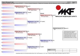 1
2
3
4
5
6
7
8
9
10
11
12
13
14
15
16
судьи:
(c)sportdata GmbH & Co KG 2000-2016(2016-09-26 19:27) -WKF Approved- v 9.0.1 build 1 Лицензия: Sanker Karate Club Belarus (expire 2017-08-15)
Татами подгруппа
1/11
Ката Юноши 6 лет
Минская Городская Лига Каратэ сезона 2016-2017 — 1-й этап «Открытый Чемпионат и Первенство Ассоциации «Минская федерация каратэ» по каратэ среди детей...
Финал
Архипов Арсений (СК "Фудосин")
107 5Taikyoku Shodan
Ловчев Михаил (МОО "СК "Сэнкё")
066 0Taikyoku Shodan
Желанников Глеб (МОО "СК "Сэнкё")
029 0Taikyoku Shodan
Жилин Дмитрий (СКК "NEKO")
075 5Heian Shodan
Пересада Даниил (МОО "СК "Сэнкё")
028 0Taikyoku Shodan
Судаков Федор (МОО "СК "Сэнкё")
024 1Taikyoku Shodan
Архипов Арсений (СК "Фудосин")
107 5Taikyoku Shodan
Жилин Дмитрий (СКК "NEKO")
075 4Heian Shodan
Архипов Арсений (СК "Фудосин")
107 4Heian Shodan
Жилин Дмитрий (СКК "NEKO")
075 1Heian Shodan
Архипов Арсений (СК "Фудосин")
107
1. Архипов Арсений (СК "Фудосин")
2. Жилин Дмитрий (СКК "NEKO")
3. Желанников Глеб (МОО "СК "Сэнкё")
4. Судаков Федор (МОО "СК "Сэнкё")
5. Ловчев Михаил (МОО "СК "Сэнкё")
5. Пересада Даниил (МОО "СК "Сэнкё")
 