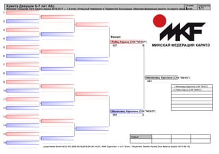 1
2
3
4
5
6
7
8
9
10
11
12
13
14
15
16
судьи:
(c)sportdata GmbH & Co KG 2000-2016(2016-09-26 19:27) -WKF Approved- v 9.0.1 build 1 Лицензия: Sanker Karate Club Belarus (expire 2017-08-15)
Татами подгруппа
1/11
Кумитэ Девушки 6-7 лет Абс.
Минская Городская Лига Каратэ сезона 2016-2017 — 1-й этап «Открытый Чемпионат и Первенство Ассоциации «Минская федерация каратэ» по каратэ среди детей...
Финал
Рабец Карина (СКК "NEKO")
027 0
Мелеховец Каролина (СКК "NEKO")
061 2
Мелеховец Каролина (СКК "NEKO")
061
1. Мелеховец Каролина (СКК "NEKO")
2. Рабец Карина (СКК "NEKO")
 