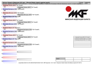 1
2
3
4
5
6
7
8
9
10
11
12
13
14
15
16
судьи:
(c)sportdata GmbH & Co KG 2000-2016(2016-09-26 19:27) -WKF Approved- v 9.0.1 build 1 Лицензия: Sanker Karate Club Belarus (expire 2017-08-15)
Татами подгруппа
1/11
Иппон Кумитэ Девушки 6-9 лет - Round Robin (each against each)
Минская Городская Лига Каратэ сезона 2016-2017 — 1-й этап «Открытый Чемпионат и Первенство Ассоциации «Минская федерация каратэ» по каратэ среди детей...
Новикова Полина (МОО "СК "Сэнкё")
008
Колесник Екатерина (МОО "СК "Сэнкё")
099
Михновец Виктория (МОО "СК "Сэнкё")
102
Кучерина Мария (СК "Фудосин")
053
Новикова Полина (МОО "СК "Сэнкё")
008
Михновец Виктория (МОО "СК "Сэнкё")
102
Кучерина Мария (СК "Фудосин")
053
Колесник Екатерина (МОО "СК "Сэнкё")
099
Новикова Полина (МОО "СК "Сэнкё")
008
Кучерина Мария (СК "Фудосин")
053
Колесник Екатерина (МОО "СК "Сэнкё")
099
Михновец Виктория (МОО "СК "Сэнкё")
102
Новикова Полина (МОО "СК "Сэнкё")
008
Михновец Виктория (МОО "СК "Сэнкё")
102
Новикова Полина (МОО "СК "Сэнкё")
008
Новикова Полина (МОО "СК "Сэнкё")
008
Колесник Екатерина (МОО "СК "Сэнкё")
099
Колесник Екатерина (МОО "СК "Сэнкё")
099
1. Новикова Полина (МОО "СК "Сэнкё")
2. Колесник Екатерина (МОО "СК "Сэнкё")
3. Михновец Виктория (МОО "СК "Сэнкё")
 