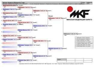 1
2
3
4
5
6
7
8
9
10
11
12
13
14
15
16
судьи:
(c)sportdata GmbH & Co KG 2000-2016(2016-09-26 19:27) -WKF Approved- v 9.0.1 build 1 Лицензия: Sanker Karate Club Belarus (expire 2017-08-15)
Татами подгруппа
1/11
Иппон Кумитэ Юноши 6-7 лет
Минская Городская Лига Каратэ сезона 2016-2017 — 1-й этап «Открытый Чемпионат и Первенство Ассоциации «Минская федерация каратэ» по каратэ среди детей...
Финал
Бегун Станислав (МОО "СК "Сэнкё")
097
Вабищевич Глеб (СК "Фудосин")
001
Маслоделов Макар (NSKF Belarus)
014
Гордиёнок Северин (МОО "СК "Сэнкё")
037
Пшонко Артем (МОО "СК "Сэнкё")
002
Колесник Михаил (МОО "СК "Сэнкё")
056
Манько Максим (МОО "СК "Сэнкё")
050
Дубовик Олег (МОО "СК "Сэнкё")
019
Ширан Глеб (МОО "СК "Сэнкё")
054
Ванькович Тимофей (МОО "СК "Сэнкё")
022
Архипов Арсений (СК "Фудосин")
107
Лойко Михаил (МОО "СК "Сэнкё")
059
Семенов Иван (МОО "СК "Сэнкё")
052
Вабищевич Глеб (СК "Фудосин")
001
Гордиёнок Северин (МОО "СК "Сэнкё")
037
Пшонко Артем (МОО "СК "Сэнкё")
002
Ширан Глеб (МОО "СК "Сэнкё")
054
Архипов Арсений (СК "Фудосин")
107
Пшонко Артем (МОО "СК "Сэнкё")
002
Вабищевич Глеб (СК "Фудосин")
001
Ширан Глеб (МОО "СК "Сэнкё")
054
Архипов Арсений (СК "Фудосин")
107
Вабищевич Глеб (СК "Фудосин")
001
Архипов Арсений (СК "Фудосин")
107
Вабищевич Глеб (СК "Фудосин")
001
1. Вабищевич Глеб (СК "Фудосин")
2. Архипов Арсений (СК "Фудосин")
3. Ширан Глеб (МОО "СК "Сэнкё")
4. Пшонко Артем (МОО "СК "Сэнкё")
5. Гордиёнок Северин (МОО "СК "Сэнкё")
5. Семенов Иван (МОО "СК "Сэнкё")
7. Лойко Михаил (МОО "СК "Сэнкё")
 