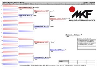 1
2
3
4
5
6
7
8
9
10
11
12
13
14
15
16
судьи:
(c)sportdata GmbH & Co KG 2000-2016(2016-09-26 19:27) -WKF Approved- v 9.0.1 build 1 Лицензия: Sanker Karate Club Belarus (expire 2017-08-15)
Татами подгруппа
1/11
Иппон Кумитэ Юноши 8 лет
Минская Городская Лига Каратэ сезона 2016-2017 — 1-й этап «Открытый Чемпионат и Первенство Ассоциации «Минская федерация каратэ» по каратэ среди детей...
Финал
Шаршунов Алексей (СК "Фудосин")
095
Сороко Илья (СК "Фудосин")
085
Шаршунов Алексей (СК "Фудосин")
095
Сороко Илья (СК "Фудосин")
085
Тугай Владислав (МОО "СК "Сэнкё")
048
Хромов Степан (МОО "СК "Сэнкё")
016
Шаршунов Алексей (СК "Фудосин")
095
Лойко Артем (МОО "СК "Сэнкё")
086
Сороко Илья (СК "Фудосин")
085
1. Сороко Илья (СК "Фудосин")
2. Шаршунов Алексей (СК "Фудосин")
3. Тугай Владислав (МОО "СК "Сэнкё")
4. Хромов Степан (МОО "СК "Сэнкё")
5. Лойко Артем (МОО "СК "Сэнкё")
 