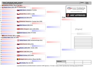 Kata Individual male Juniors                                                                                                                                        Tatami    Pool
     13th EURO GRAND PRIX PILSEN 2012                                                                                                                                              1/1
1     ZAREIAN SOHEIL (ffkama Bel,BEL)
2     Wojtyla Denis (VSK VŠB-TU Ostrava,CZE)
3
                                   Gažík Martin (KUMADE TO,SVK)
4
5
                                   Branda Šimon (CZE UL,CZE)
6
7
                                   Borecký Ján (SZK,SVK)                                                                         Final
8
9
                                   Tamborlani Alessandro (Tarokan Brno,CZE)
10
11
                                   Dávid Samuel (SZK,SVK)
12
13
14
                                   Gutfelt_Overgaard Jakob (GKK,DEN)                                                                                          [Original]
15
                                   Koch Szabolcs (HUN- NT,HUN)
16
17    Karohs Christian (BB e.V,GER)
18    Gréczi Máté (HUN- NT,HUN)
19
                                   Farhat Wassim (KSK Schwamendingen,SUI)
20
21
                                   Vančo Dominik (Nitra,SVK)
22
23
                                   Soudny Luděk (MNA Karate ,CZE)
24
25
                                   Meňuš Lukáš (Nitra,SVK)
26
27
                                   Ekkert Andreas (NTD,DEN)
28
29
                                   tresegnie pierre_antoine (ffkama Bel,BEL)
30
                                                                                                                     Referees:
31
                                   Blín Ondřej (TUL CZ,CZE)
32
                             (c)sportdata GmbH & Co KG 2000-2012(2012-10-26 00:27) -WKF Approved- v 7.5.2 build 1 License: SDI001 Sportdata Event Technology (expire 2014-09-07)
 