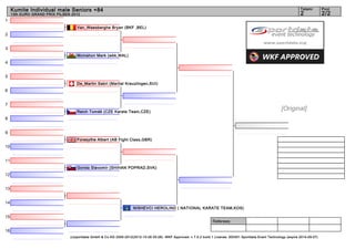 Kumite Individual male Seniors +84                                                                                                                                 Tatami        Pool
     13th EURO GRAND PRIX PILSEN 2012                                                                                                                                   2             2/2
1
                                   Van_Waesberghe Bryan (BKF ,BEL)
2


3
                                   Mcmahon Mark (wbk,WAL)
4


5
                                   De_Martin Sabri (Martial Kreuzlingen,SUI)
6


7
                                   Reich Tomáš (CZE Karate Team,CZE)
                                                                                                                                                             [Original]
8


9
                                   Foresythe Albert (AB Fight Class,GBR)
10


11
                                   Gonda Slavomír (SHIHAN POPRAD,SVK)
12


13


14
                                                                     NISHEVCI HEROLIND ( NATIONAL KARATE TEAM,KOS)

15
                                                                                                                    Referees:

16
                                (c)sportdata GmbH & Co KG 2000-2012(2012-10-26 00:28) -WKF Approved- v 7.5.2 build 1 License: SDI001 Sportdata Event Technology (expire 2014-09-07)
 
