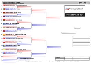 1
2
3
4
5
6
7
8
9
10
11
12
13
14
15
16
Referees:
(c)sportdata GmbH & Co KG 2000-2016(2016-02-04 17:14) -WKF Approved- v 9.0.0 build 1 License: SDIL Sportdata Internal License 2016 (expire 2016-12-31)
Tatami Pool
1/25
Junior Kumite Male -55 kg
43rd EKF Junior, Cadet and U21 Championships
DEN2037 BUSK-MATTHIASEN LUCAS (DEN)
ROU220 PAMFIL VLAD (ROU)
GER2211 SPOTT NICLAS (GER)
SVK332 IMRICH DOMINIK (SVK)
BLR2005 MELEKHIN OLEG (BLR)
FIN2022 LYLY ANDREA (FIN)
ARM2015 AVETISYAN ALBERT (ARM)
MNE342 DULOVIC NENAD (MNE)
ESP2021 COBLES_BERNAL VICTOR (ESP)
TUR2043 KORKMAZ FURKAN (TUR)
CZE2042 GABRIEL TOMAS (CZE)
BIH427 SIJERCIC FARUK (BIH)
UKR2011 HAVRYLIUK VLADYSLAV (UKR)
FRA2237 MERIENNE ARTHUR (FRA)
GRE594 AARON IOSIF (GRE)
[Original]
 