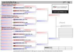 Referees:
(c)sportdata GmbH & Co KG 2000-2016(2016-02-04 17:14) -WKF Approved- v 9.0.0 build 1 License: SDIL Sportdata Internal License 2016 (expire 2016-12-31)
Tatami Pool
1/21
Junior Kumite Male -61 kg
43rd EKF Junior, Cadet and U21 Championships
1
2
3
4
5
6
7
8
9
10
11
12
13
14
15
16
17
18
19
20
21
22
23
24
25
26
27
28
29
30
31
32
EST202 RODIONOV DANIEL (EST)
ISR2017 LEVINSHTEIN URI (ISR)
ARM157 HOVHANNISYAN SAMVEL (ARM)
MDA2003 JOSAN DUMITRU (MDA)
LUX2002 NEVES JORDAN (LUX)
ITA2040 FERRAIOLO ROBERTO (ITA)
NOR2002 JOHNSEN DANIEL_CHO (NOR)
CRO387 KONDIC LUKA (CRO)
SWE2061 REFAI MALEK (SWE)
HUN225 KISS ANDRAS (HUN)
MNE275 CVIJOVIC LUKA (MNE)
TUR2025 KACAR OGUZHAN_FURKAN (TUR)
CYP232 PAPETTAS PANAYIOTIS (CYP)
ISL2013 GUDMUNDSSON MANI_KARL (ISL)
BIH2061 ILIC STEFAN (BIH)
GEO2006 KUCHERENKO VITALI (GEO)
SVK2012 RIEDL DENIS (SVK)
GER2087 SCHAEFER MERLIN-LEO (GER)
SCO218 RUSH DYLAN (SCO)
[Original]
 