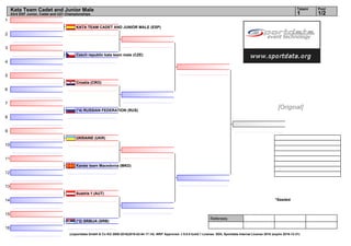 1
2
3
4
5
6
7
8
9
10
11
12
13
14
15
16
Referees:
(c)sportdata GmbH & Co KG 2000-2016(2016-02-04 17:14) -WKF Approved- v 9.0.0 build 1 License: SDIL Sportdata Internal License 2016 (expire 2016-12-31)
Tatami Pool
1/21
Kata Team Cadet and Junior Male
43rd EKF Junior, Cadet and U21 Championships
*Seeded
KATA TEAM CADET AND JUNIOR MALE (ESP)
Czech republic kata team male (CZE)
Croatia (CRO)
(*4) RUSSIAN FEDERATION (RUS)
UKRAINE (UKR)
Karate team Macedonia (MKD)
Austria 1 (AUT)
(*2) SRBIJA (SRB)
[Original]
 