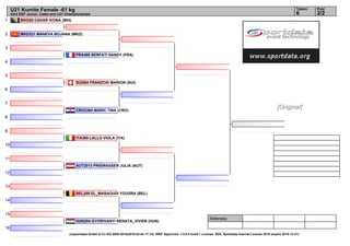 1
2
3
4
5
6
7
8
9
10
11
12
13
14
15
16
Referees:
(c)sportdata GmbH & Co KG 2000-2016(2016-02-04 17:14) -WKF Approved- v 9.0.0 build 1 License: SDIL Sportdata Internal License 2016 (expire 2016-12-31)
Tatami Pool
2/26
U21 Kumite Female -61 kg
43rd EKF Junior, Cadet and U21 Championships
BIH320 CAVAR IVONA (BIH)
MKD321 MANEVA BOJANA (MKD)
FRA499 SERFATI SANDY (FRA)
SUI264 FRANZOSI MARION (SUI)
CRO2365 MARIC TINA (CRO)
ITA395 LALLO VIOLA (ITA)
AUT2013 PRIEWASSER JULIA (AUT)
BEL205 EL_MASAOUDI YOUSRA (BEL)
HUN204 GYORIVANYI RENATA_VIVIEN (HUN)
[Original]
 
