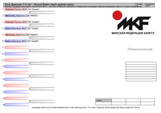1
2
3
4
5
6
7
8
9
10
11
12
13
14
15
16
судьи:
(c)sportdata GmbH & Co KG 2000-2016(2016-04-23 14:59) -WKF Approved- v 9.0.1 build 1 Лицензия: Sanker Karate Club Belarus (expire 2017-08-15)
Татами подгруппа
1/11
Ката Девушки 7-9 лет - Round Robin (each against each)
Минская Городская Лига Каратэ сезона 2014-2015 — 5-й этап «Открытый Чемпионат и Первенство Ассоциации «Минская федерация каратэ» по каратэ среди детей...
Новикова Полина (МОО "СК "Сэнкё")
Мелеховец Каролина (СКК "NEKO")
Новикова Полина (МОО "СК "Сэнкё")
Качан Анастасия (МОО "СК "Сэнкё")
Мелеховец Каролина (СКК "NEKO")
Качан Анастасия (МОО "СК "Сэнкё")
[Первоначальный]
 