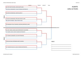 SWEDISH INTERNATIONAL KARATE OPEN 2013-05-25
ROUND 1 ROUND 2 ROUND 3 FINAL
12 SASCHA GUNNARSSON, FRÖLUNDA KARATE KLUBB
386 JOSEFIN ÖJERBÄCK, TIBBLE KARATEKLUBB
270 INGEBORG OTHILIE PEDERSEN, SENTRUM KAMPSPORT KLUBB
KUMITE
POOLA
196 STINE MIDTTUN BERG, ASKER KARATEKLUBB
316 NATALIA MAKSIMOVIC, SOLNA FUDOKAN-SHOTOKAN KK GIRLS 10 YEARS
103 MATILDA ROSENLIND, KARATEKLUBB ELIT
WINNER
POOLB
212 SOFIE VIBERG LARSEN, BUDO SPORTSKARATE HOLSTEBRO
315 ISIDORA LIZDEK, SOLNA FUDOKAN-SHOTOKAN KK
116 YASMINE JAKOBSSON, KILS KARATEFÖRENING
52 MELISSA REHM, GÖTEBORG KARATE AKADEMI RESULTS
1.
2.
317 TEODORA KRALJEVIC, SOLNA FUDOKAN-SHOTOKAN KK
3.
3.
GÖTEBORG KARATE AKADEMI WWW.KARATECUP.SE
 