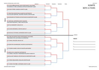 SWEDISH INTERNATIONAL KARATE OPEN 2013-05-25
ROUND 1 ROUND 2 ROUND 3 ROUND 4 FINAL
KUMITEPOOLA 214 JESPER BØNDERGAARD, BUDO SPORTSKARATE HOLSTEBRO
279 MARKUS A. RÅKIL JOHANSEN, SENTRUM KAMPSPORT KLUBB
BOYS 11 YEARS
136 EDDIE STRÖM, KUNGÄLVS KARATE KLUBB
166 BENJAMIN SETTERGREN, MIFUNÉ BUDO & KAMPSPORTS KLUBB
57 AMIR BAOI, GÖTEBORG KARATE AKADEMI
389 ADAM ROSENDAHL, TIBBLE KARATEKLUBB
77 HARUTION HOVSEPYHAN, HALMSTAD SHOTOKAN KK
361 WILLIAM AIDERFORS, VÄSTERÅS SHITORYU KARATEKLUBB
WINNER
POOLB
213 FINN VAN SANTEN, BUDO SPORTSKARATE HOLSTEBRO
298 DENNIS FETAH, SKIF ZENKU-KAI JÖNKÖPING
RESULTS
157 DANIEL KARLSSON, MALAVE DO
1.
158 FELIX MANDORFF, MALAVE DO
104 JOHAN SÖDERBERG, KARATEKLUBB ELIT
250 MICHAEL PETTERSEN, SARPSBORG KARATE KLUBB
2.
78 SEBASTIAN JOHANNESSON, HALMSTAD SHOTOKAN KK
3.
173 FREDRIK SUNDBY, MIZUCHI KARATEKLUBB NORGE 3.
123 YORGO ABOUSAMRA, KNALLENS KARATEKLUBB
257 HENRIK RYDSTRØM, SARPSBORG KARATE KLUBB
76 BANE RUTIC, HALMSTAD SHOTOKAN KK
337 GABRIEL CARLSSON, TRANEMO&SVENLJUNGA KUNIBA KAI
168 WILLIAM TAMBOUR, MIFUNÉ BUDO & KAMPSPORTS KLUBB
GÖTEBORG KARATE AKADEMI WWW.KARATECUP.SE
 