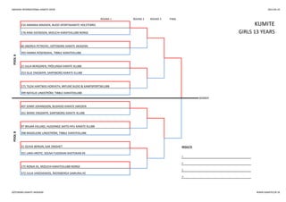 SWEDISH INTERNATIONAL KARATE OPEN 2013-05-25
ROUND 1 ROUND 2 ROUND 3 FINAL
21 JULIA BERGGREN, FRÖLUNDA KARATE KLUBB
253 SILJE ENGSMYR, SARPSBORG KARATE KLUBB
171 TILDA HARTWIG HORVATH, MIFUNÉ BUDO & KAMPSPORTSKLUBB
KUMITE
POOLA
216 AMANDA MADSEN, BUDO SPORTSKARATE HOLSTEBRO
176 AINA SVENDSEN, MIZUCHI KARATEKLUBB NORGE GIRLS 13 YEARS
60 ANDREA PETROVIC, GÖTEBORG KARATE AKADEMI
393 HANNA ROSENDAHL, TIBBLE KARATEKLUBB
399 NATALIE LINDSTRÖM, TIBBLE KARATEKLUBB
WINNER
POOLB
407 JENNY JOHANSSON, BUSHIDO KARATE SWEDEN
261 MARIE ENGSMYR, SARPSBORG KARATE KLUBB
97 WILMA EKLUND, HUDDINGE SHITO-RYU KARATE KLUBB
398 MADELEINE LINDSTRÖM, TIBBLE KARATEKLUBB
31 OLIVIA BERGIN, GAK ENIGHET RESULTS
321 LARA HRSTIC, SOLNA FUDOKAN-SHOTOKAN KK
1.
2.
175 RONJA EK, MIZUCHI KARATEKLUBB NORGE
3.
372 JULIA VARZAKAKOS, ÅKERSBERGA SAMURAJ KC
3.
GÖTEBORG KARATE AKADEMI WWW.KARATECUP.SE
 