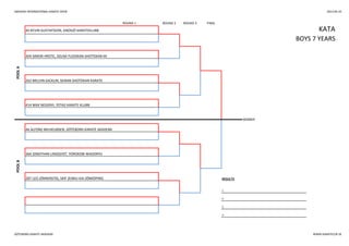 SWEDISH INTERNATIONAL KARATE OPEN 2013-05-25
ROUND 1 ROUND 2 ROUND 3 FINAL
287 LEO JÖNNERSTIG, SKIF ZENKU-KAI JÖNKÖPING RESULTS
1.
2.
3.
3.
262 MELVIN SACKLIN, SEIRAN SHOTOKAN KARATE
414 MAX NEDERVI, YSTAD KARATE KLUBB
KATA
POOLA
40 KEVIN GUSTAFSSON, GNOSJÖ KARATEKLUBB
BOYS 7 YEARS
304 SIMON HRSTIC, SOLNA FUDOKAN-SHOTOKAN KK
WINNER
POOLB
46 ALFONS WILHELMSEN, GÖTEBORG KARATE AKADEMI
364 JONATHAN LINDQVIST, YOROKOBI WADORYU
GÖTEBORG KARATE AKADEMI WWW.KARATECUP.SE
 