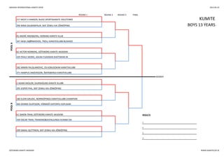 SWEDISH INTERNATIONAL KARATE OPEN 2013-05-25
ROUND 1 ROUND 2 ROUND 3 FINAL
62 VICTOR NORBERG, GÖTEBORG KARATE AKADEMI
329 PAVLE SKORIC, SOLNA FUDOKAN-SHOTOKAN KK
182 ARMIN PALISLAMOVIC, OS KOBUDOKAN KARATEKLUBB
KUMITE
POOLA
217 NICKY V.HANSEN, BUDO SPORTSKARATE HOLSTEBRO
296 NIMA SALMANPAUR, SKIF ZENKU-KAI JÖNKÖPING BOYS 13 YEARS
92 ANDRÉ ANDSBJERG, HERNING KARATE KLUB
347 AKSEL BJØRNHOVDE, TROLL KARATEKLUBB BUSHIDO
371 HAMPUS ANDERSSON, ÅKERSBERGA KARATEKLUBB
WINNER
POOLB
2 ADAM AKOLOR, DJURSHOLMS KARATE KLUBB
295 JESPER PIHL, SKIF ZENKU-KAI JÖNKÖPING
180 ELDIN GRUDIC, NORRKÖPINGS KARATEKLUBB CHAMPION
360 DENNIS OLOFSSON, VÄRMDÖ SHITORYU KOFUKAN
61 SIMON TRAN, GÖTEBORG KARATE AKADEMI RESULTS
339 OSCAR TRAN, TRANEMO&SVENLJUNGA KUNIBA KAI
1.
2.
299 ISMAIL QUTTINEN, SKIF ZENKU-KAI JÖNKÖPING
3.
3.
GÖTEBORG KARATE AKADEMI WWW.KARATECUP.SE
 