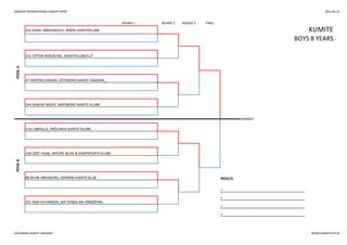 SWEDISH INTERNATIONAL KARATE OPEN 2013-05-25
ROUND 1 ROUND 2 ROUND 3 FINAL
47 ASHTON CARAAN, GÖTEBORG KARATE AKADEMI_
244 SHAKAR NASER, SARPSBORG KARATE KLUBB
KUMITE
POOLA
432 KAMIL IBRAGIMOVIC, BORÅS KARATEKLUBB
BOYS 8 YEARS
101 VIKTOR ROSENLIND, KARATEKLUBB ELIT
WINNER
POOLB
9 ALI ABDALLA, FRÖLUNDA KARATE KLUBB
164 OZZY HAAG, MIFUNE BUDO & KAMPSPORTS KLUBB
88 KEVIN ANDSBJERG, HERNING KARATE KLUB RESULTS
1.
2.
291 MAX SYLVANDER, SKIF ZENKU-KAI JÖNKÖPING
3.
3.
GÖTEBORG KARATE AKADEMI WWW.KARATECUP.SE
 