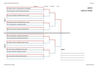 SWEDISH INTERNATIONAL KARATE OPEN 2013-05-25
ROUND 1 ROUND 2 ROUND 3 FINAL
248 KAROLINE HANSEN, SARPSBORG KARATE KLUBB
367 TYRA BJÖRKLUND, YOROKOBI WADORYU
264 MATILDA SACKLIN, SEIRAN SHOTOKAN KARATE
KATA
POOLA
25 ISIDORA TOSOVIC, FUDOKAN KARATE HELSINGBORG
309 NATASA BOJIC, SOLNA FUDOKAN-SHOTOKAN KK GIRLS 9 YEARS
246 HELENE JAKOBSEN, SARPSBORG KARATE KLUBB
WINNER
POOLB
141 SAGA KADOWAKI, LINKÖPINGS SHOTOKAN KK
308 LEA SKORO, SOLNA FUDOKAN-SHOTOKAN KK
245 BERINA TAREMA, SARPSBORG KARATE KLUBB
247 KAIA HANSEN, SARPSBORG KARATE KLUBB RESULTS
366 ALICIA LINDQVIST, YOROKOBI WADORYU
1.
2.
263 LEILA HODZIC, SEIRAN SHOTOKAN KARATE
3.
3.
GÖTEBORG KARATE AKADEMI WWW.KARATECUP.SE
 