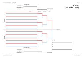 SWEDISH INTERNATIONAL KARATE OPEN 2013-05-25
REPECHAGE POOL A
REPECHAGE POOL B
3.
FROM ROUND 1 --->
WINNER
FROM ROUND 2 --->
FROM ROUND 3 ---> 3rd PLACE POOL B
POOLB
RESULTS
1.
2.
3.
ROUND 1 ROUND 2 ROUND 3 FINAL
POOLA
KUMITEFROM ROUND 1 --->
FROM ROUND 2 ---> CADETS MALE -52 kg
FROM ROUND 3 ---> 3rd PLACE POOL A
GÖTEBORG KARATE AKADEMI WWW.KARATECUP.SE
 
