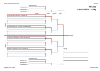 SWEDISH INTERNATIONAL KARATE OPEN 2013-05-25
REPECHAGE POOL A
REPECHAGE POOL B
3.
FROM ROUND 1 --->
WINNER
FROM ROUND 2 --->
FROM ROUND 3 ---> 3rd PLACE POOL B
POOLB
42 MICHELLE STRANDMAN, GNOSJÖ KARATEKLUBB
332 MALIN ANDERSSON, SÄFFLE KARATEKLUBB RESULTS
1.
2.
3.
ROUND 1 ROUND 2 ROUND 3 FINAL
POOLA
23 RIM MOURAD, FRÖLUNDA KARATE KLUBB
431 JOSEFIN HÖGLING, KARLSTAD KARATE FÖRENING
KUMITEFROM ROUND 1 --->
FROM ROUND 2 ---> SENIORS FEMALE -68 kg
FROM ROUND 3 ---> 3rd PLACE POOL A
GÖTEBORG KARATE AKADEMI WWW.KARATECUP.SE
 
