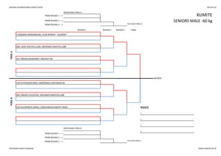 SWEDISH INTERNATIONAL KARATE OPEN 2013-05-25
REPECHAGE POOL A
REPECHAGE POOL B
3.
FROM ROUND 1 --->
WINNER
FROM ROUND 2 --->
FROM ROUND 3 ---> 3rd PLACE POOL B
POOLB
138 JEFFERSSON NINI, LINKÖPINGS SHOTOKAN KK
285 HÅKON FJELDSTAD, SKEDSMO KARATEKLUBB
239 KULWINDER SINGH, SANSHINKAN KARATE INDIA RESULTS
1.
2.
3.
ROUND 1 ROUND 2 ROUND 3 FINAL
POOLA
1 MOURAD BENKANOUN, CLUB SPORTIF - ALGERIET
286 LASSE RASTAD LUND, SKEDSMO KARATEKLUBB
161 HÅKAN MANDORFF, MALAVE DO
KUMITEFROM ROUND 1 --->
FROM ROUND 2 ---> SENIORS MALE -60 kg
FROM ROUND 3 ---> 3rd PLACE POOL A
GÖTEBORG KARATE AKADEMI WWW.KARATECUP.SE
 