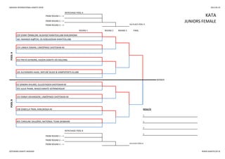SWEDISH INTERNATIONAL KARATE OPEN 2013-05-25
REPECHAGE POOL A
REPECHAGE POOL B
3.
FROM ROUND 1 --->
WINNER
FROM ROUND 2 --->
FROM ROUND 3 ---> 3rd PLACE POOL B
POOLB
43 SANDRA AHLARD, GULDSTADEN SHOTOKAN KK
355 JULIA PHAM, WADO KARATE KATRINEHOLM
153 EMMA JOHANSSON, LINKÖPINGS SHOTOKAN KK
108 IZABELLA TRAN, KARLSKOGA KK RESULTS
1.
405 CAROLINE DALGÅRD, NATIONAL TEAM DENMARK 2.
3.
ROUND 1 ROUND 2 ROUND 3 FINAL
POOLA
229 JENNY ÖRNBLOM, BUSHIDO KARATEKLUBB KARLSKRONA
181 AMANDA NJØTEN, OS KOBUDOKAN KARATEKLUBB
165 ALEXANDRA HAAG, MIFUNÉ BUDO & KAMPSPORTS KLUBB
154 LINNEA EKMAN, LINKÖPINGS SHOTOKAN KK
433 FREYA KATBORG, KAIZEN KARATE-DO KOLDING
KATAFROM ROUND 1 --->
FROM ROUND 2 ---> JUNIORS FEMALE
FROM ROUND 3 ---> 3rd PLACE POOL A
GÖTEBORG KARATE AKADEMI WWW.KARATECUP.SE
 