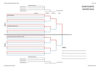 SWEDISH INTERNATIONAL KARATE OPEN 2013-05-25
REPECHAGE POOL A
REPECHAGE POOL B
3.
FROM ROUND 1 --->
WINNER
FROM ROUND 2 --->
FROM ROUND 3 ---> 3rd PLACE POOL B
POOLB
HALMSTAD SHOTOKAN KARATE KLUBB
RESULTS
1.
2.
3.
ROUND 1 ROUND 2 ROUND 3 FINAL
POOLA
TEAM KANZEN
TRANEMO KUNIBA KAI S
TEAM KUMITEFROM ROUND 1 --->
FROM ROUND 2 ---> SENIORS MALE
FROM ROUND 3 ---> 3rd PLACE POOL A
GÖTEBORG KARATE AKADEMI WWW.KARATECUP.SE
 