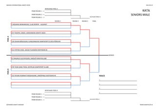 SWEDISH INTERNATIONAL KARATE OPEN 2013-05-25
REPECHAGE POOL A
REPECHAGE POOL B
3.
FROM ROUND 1 --->
WINNER
FROM ROUND 2 --->
FROM ROUND 3 ---> 3rd PLACE POOL B
POOLB
41 MAGNUS GUSTAFSSON, GNOSJÖ KARATEKLUBB
278 THAN SANG TRAN, SENTRUM KAMPSPORT KLUBB
155 AFSHIN HEMMATI MOGHADAM, LINKÖPINGS SHOTOKAN KK RESULTS
1.
2.
3.
ROUND 1 ROUND 2 ROUND 3 FINAL
POOLA
1 MOURAD BENKANOUN, CLUB SPORTIF - ALGERIET
312 STEFAN VASIC, SOLNA FUDOKAN-SHOTOKAN KK
237 YASHPAL SINGH, SANSHINKAN KARATE INDIA
128 JOHAN BÖRJESSON, KUNGSÄNGENS KAMPSPORT & SJÄLVFÖRSVAR
KATAFROM ROUND 1 --->
FROM ROUND 2 ---> SENIORS MALE
FROM ROUND 3 ---> 3rd PLACE POOL A
GÖTEBORG KARATE AKADEMI WWW.KARATECUP.SE
 