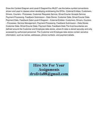 Draw the Context Diagram and Level-0 DiagramYou MUST use the below symbol conventions
shown and used in classes when developing anddrawing the DFDs:- External Entities: Customers,
Drivers, Couriers - Processes: Customer Requests Service, Driver/Courier Accepts Service,
Payment Processing, Feedback Submission - Data Stores: Customer Data, Driver/Courier Data,
Payment Data, Feedback Data Level-0 Diagram: - External Entities: Customers, Drivers, Couriers
- Processes: Service Management, Payment Processing, Feedback Submission - Data Stores:
Customer Data, Driver/Courier Data, Payment Data, Feedback Data The trust boundaries are
defined around the Customer and Employee data stores, where th data is stored securely and only
accessed by authorized personnel. The Customer and Employee data stores contain sensitive
information, such as names, addresses, phone numbers, and payment details.
 