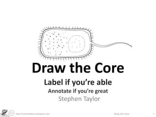 Draw the Core
Label if you’re able
Annotate if you’re great
Stephen Taylor
http://sciencevideos.wordpress.com Draw the Core 1
 