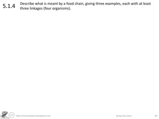 http://sciencevideos.wordpress.com Draw the Core 34
5.1.4 Describe what is meant by a food chain, giving three examples, each with at least
three linkages (four organisms).
 