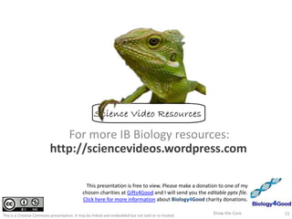 For more IB Biology resources:
http://sciencevideos.wordpress.com
Draw the Core 72This is a Creative Commons presentation. It may be linked and embedded but not sold or re-hosted.
This presentation is free to view. Please make a donation to one of my
chosen charities at Gifts4Good and I will send you the editable pptx file.
Click here for more information about Biology4Good charity donations.
 