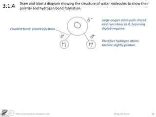 http://sciencevideos.wordpress.com Draw the Core 22
3.1.4 Draw and label a diagram showing the structure of water molecule...