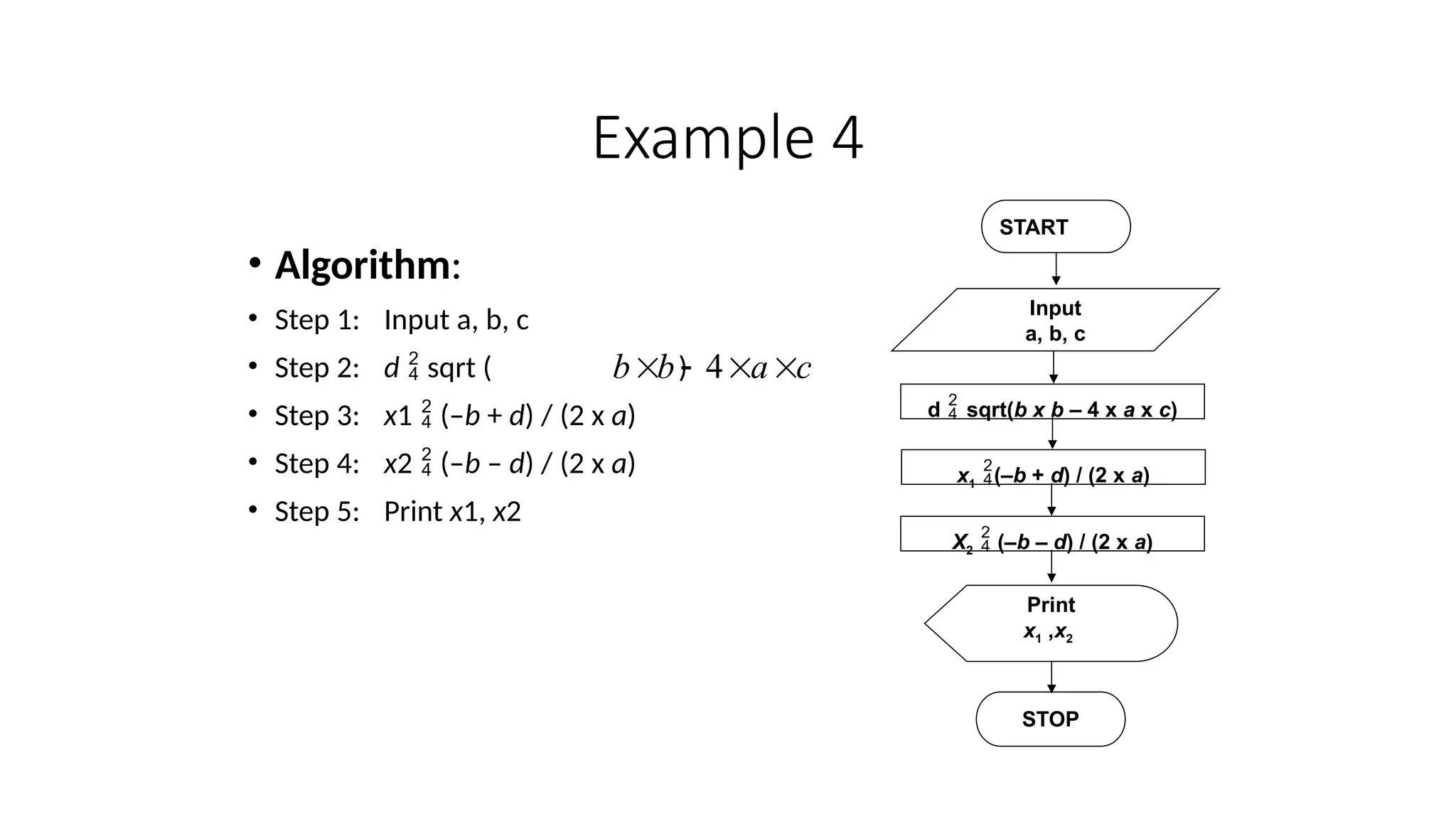 Example 4
• Algorithm:
• Step 1: Input a, b, c
• Step 2: d  sqrt ( )
• Step 3: x1  (–b + d) / (2 x a)
• Step 4: x2  (–b – d) / (2 x a)
• Step 5: Print x1, x2
START
Input
a, b, c
d  sqrt(b x b – 4 x a x c)
Print
x1 ,x2
STOP
x1 (–b + d) / (2 x a)
X2  (–b – d) / (2 x a)
4
b b a c
   
 