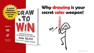 2016 © Dan Roam Digital Roam Inc. All rights reserved. Draw To Win on SlideShare 1
A special
SlideShare
excerpt from
my new
book:
Why drawing is your
secret sales weapon!
 