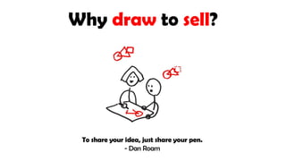 Why draw to sell?
 