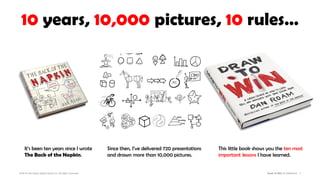 10 years, 10,000 pictures, 10 rules…
2016 © Dan Roam Digital Roam Inc. All rights reserved. Draw To Win on SlideShare 2
It...