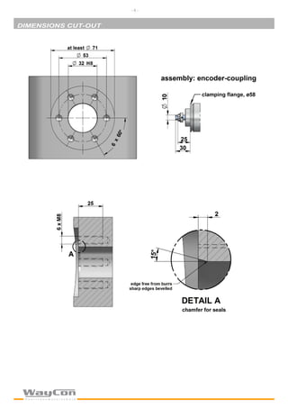 DIMENSIONS CUT-OUT
- 6 -
 