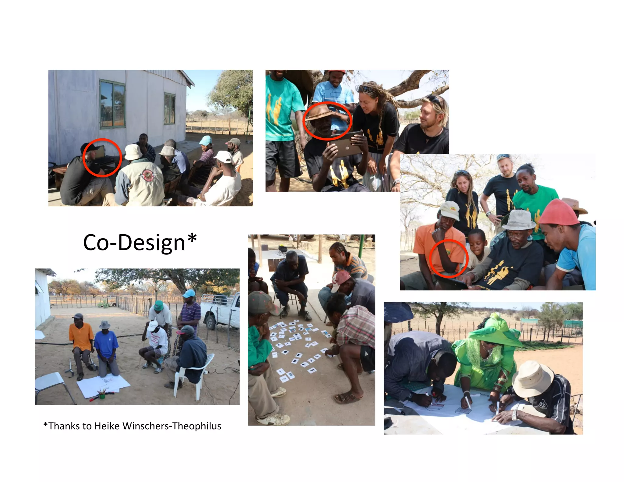 Co-­‐Design*	
  

*Thanks	
  to	
  Heike	
  Winschers-­‐Theophilus	
  	
  

 