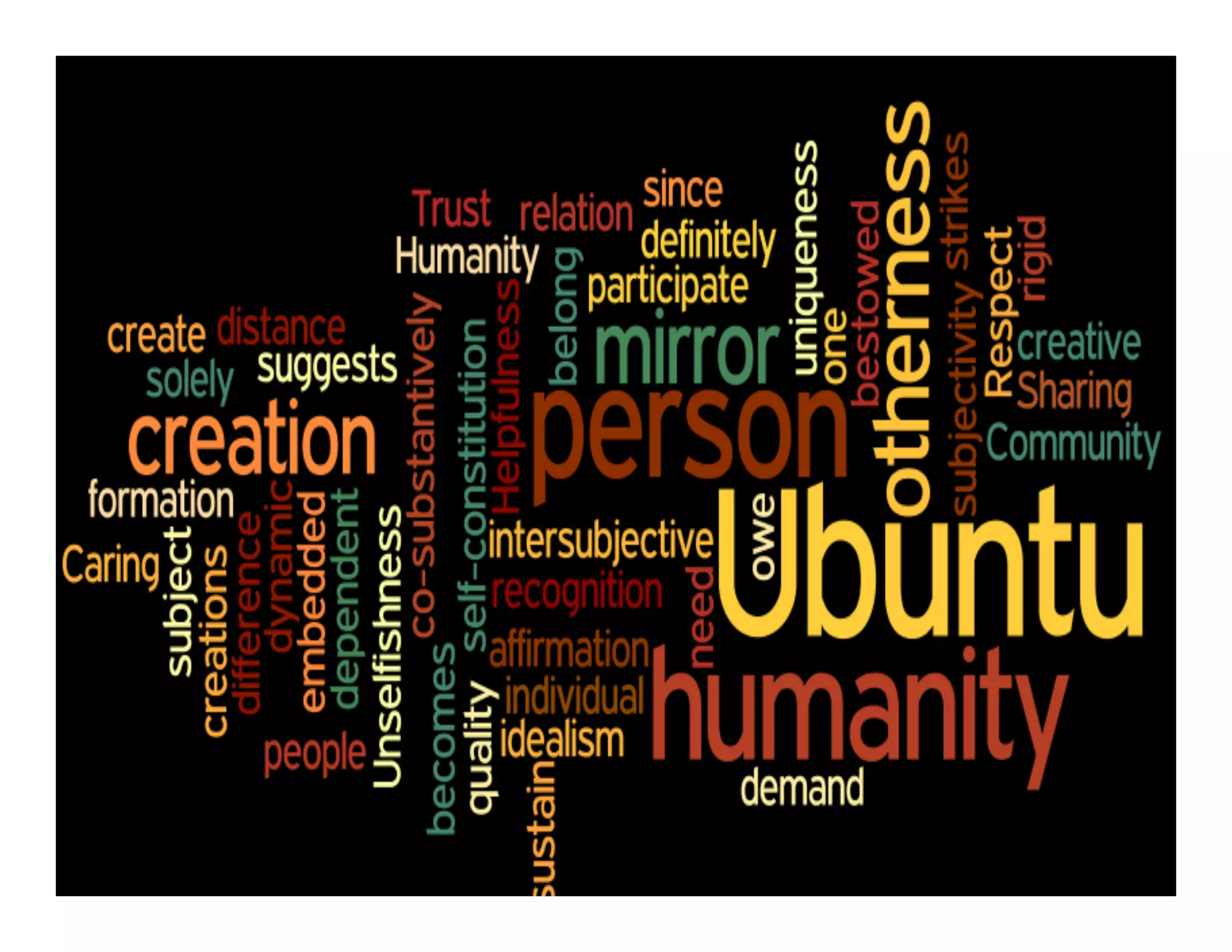 What	 African Countries Can Teach The World (and What They Can Learn)	Susan Dray Keynote at INTERACT 2013, Cape Town, 