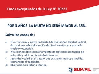 Casos exceptuados de la Ley N° 30222
POR 3 AÑOS, LA MULTA NO SERÁ MAYOR AL 35%.
Salvo los casos de:
a) Infracciones muy graves en libertad de asociación y libertad sindical,
disposiciones sobre eliminación de discriminación en materia de
empleo y ocupación.
b) Infracciones sobre normativa vigente de protección del trabajo del
niño, niña y adolescente o trabajo forzoso.
c) Seguridad y salud en el trabajo, que ocasionen muerte o invalidez
permanente al trabajador.
d) Obstrucción a la labor inspectiva.
 