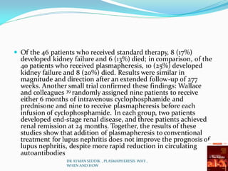  Of the 46 patients who received standard therapy, 8 (17%)
developed kidney failure and 6 (13%) died; in comparison, of the
40 patients who received plasmapheresis, 10 (25%) developed
kidney failure and 8 (20%) died. Results were similar in
magnitude and direction after an extended follow-up of 277
weeks. Another small trial confirmed these findings: Wallace
and colleagues 39 randomly assigned nine patients to receive
either 6 months of intravenous cyclophosphamide and
prednisone and nine to receive plasmapheresis before each
infusion of cyclophosphamide. In each group, two patients
developed end-stage renal disease, and three patients achieved
renal remission at 24 months. Together, the results of these
studies show that addition of plasmapheresis to conventional
treatment for lupus nephritis does not improve the prognosis of
lupus nephritis, despite more rapid reduction in circulating
autoantibodies
DR AYMAN SEDDIK , PLASMAPHERESIS WHY ,
WHEN AND HOW
 