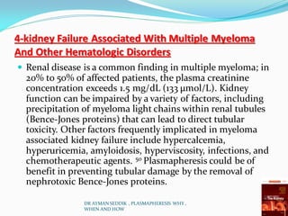 4-kidney Failure Associated With Multiple Myeloma
And Other Hematologic Disorders
 Renal disease is a common finding in multiple myeloma; in
20% to 50% of affected patients, the plasma creatinine
concentration exceeds 1.5 mg/dL (133 μmol/L). Kidney
function can be impaired by a variety of factors, including
precipitation of myeloma light chains within renal tubules
(Bence-Jones proteins) that can lead to direct tubular
toxicity. Other factors frequently implicated in myeloma
associated kidney failure include hypercalcemia,
hyperuricemia, amyloidosis, hyperviscosity, infections, and
chemotherapeutic agents. 50 Plasmapheresis could be of
benefit in preventing tubular damage by the removal of
nephrotoxic Bence-Jones proteins.
DR AYMAN SEDDIK , PLASMAPHERESIS WHY ,
WHEN AND HOW
 