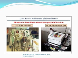 DR AYMAN SEDDIK , PLASMAPHERESIS WHY ,
WHEN AND HOW
 